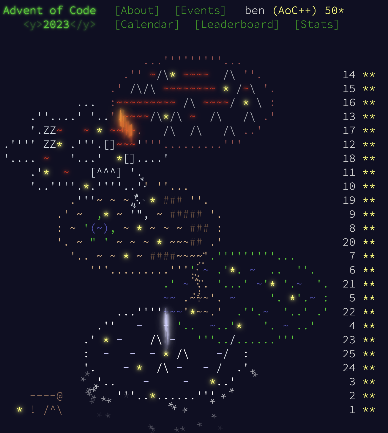 Advent of Code 2023